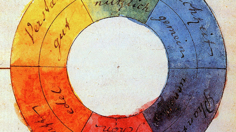 An introduction to Goethe’s theory of colors